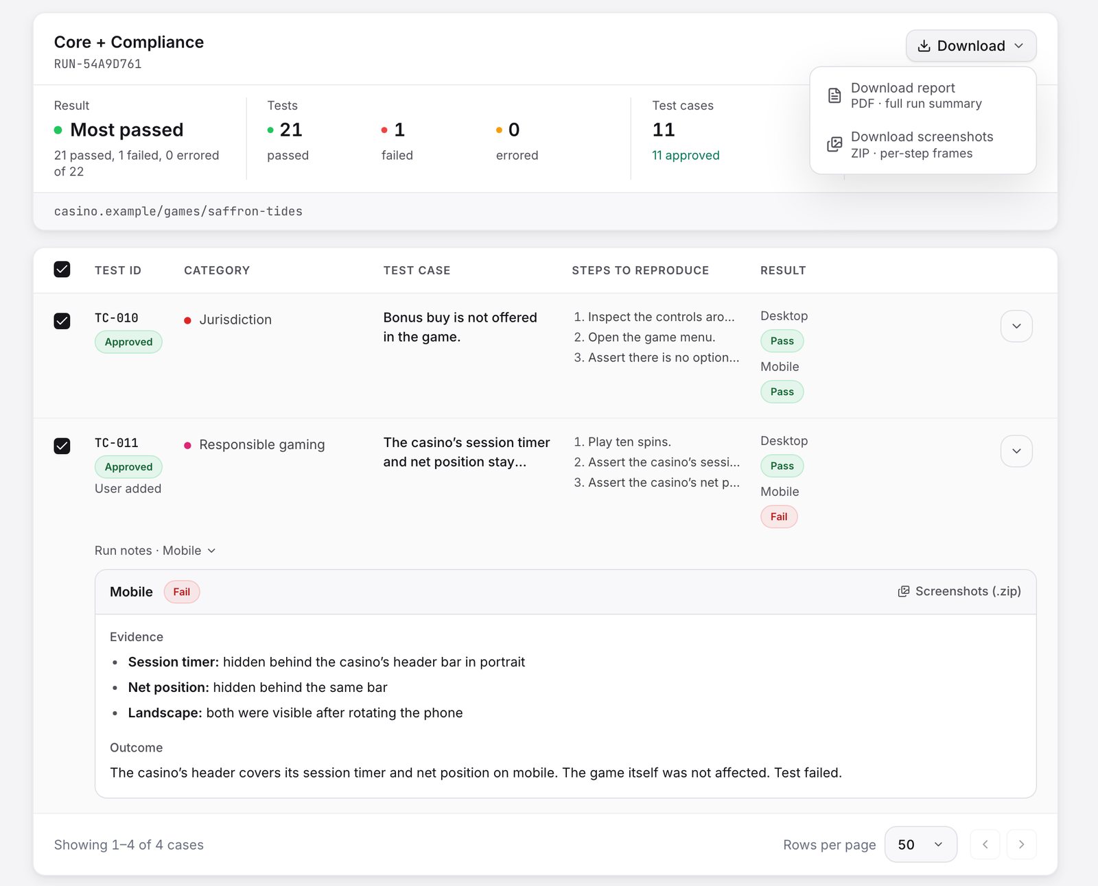 Results screen: 21 passed and 1 failed, with a mobile failure explained in the run notes and a menu to download the report and screenshots