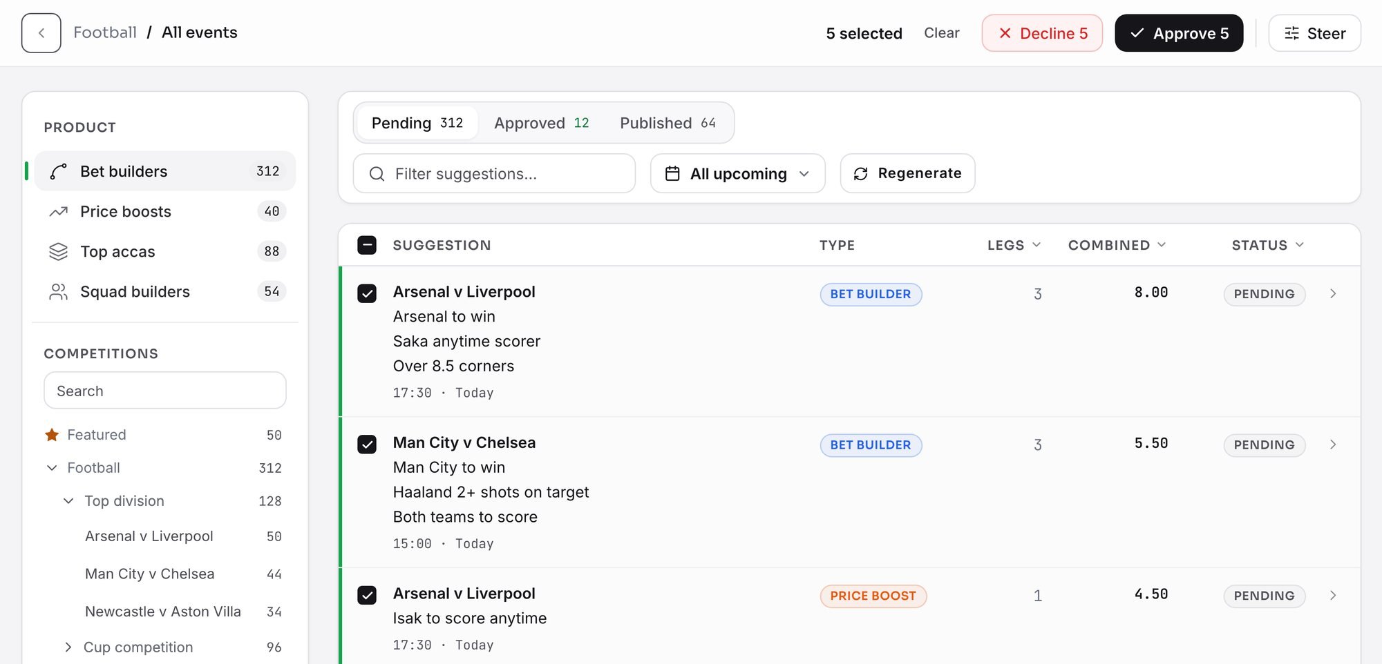 OddsForge suggestions list: products with counts, competitions, and priced bet builders and a price boost waiting for approval